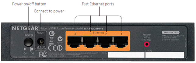 WN2000RPT | WiFi Range Extenders | Networking | Home | NETGEAR wireless home network setup diagram 