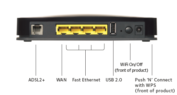 netgear dgn2200 driver