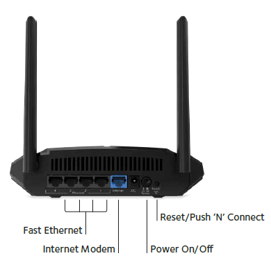 Firewall Firewall