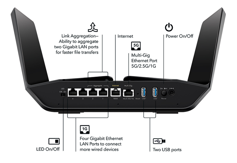 Buy Nighthawk RAX120 WiFi 6 Router 12 Stream WiFi NETGEAR