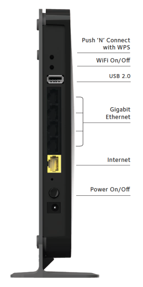 netgear n600 wireless dual band gigabit router wndr3700 firmware