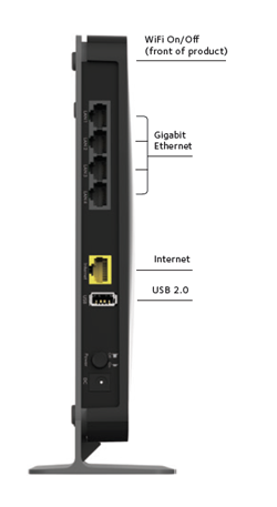 WNDR4300 | WiFi Routers | Networking | Home | NETGEAR wireless modem diagram 