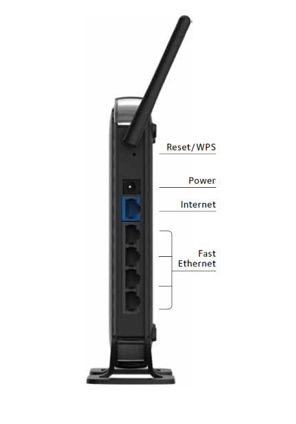 netgear n150 wnr1000 driver