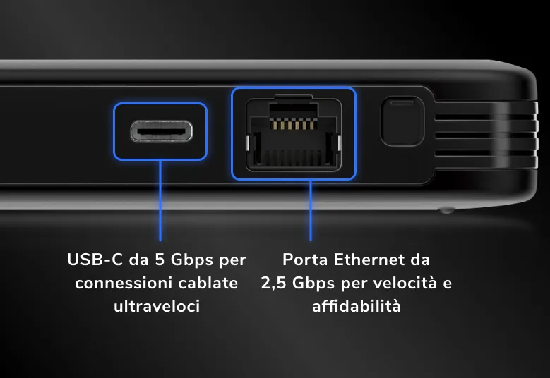 M6 USB C power port