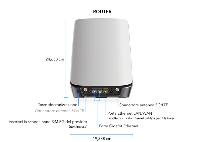 nbk752_router_IT