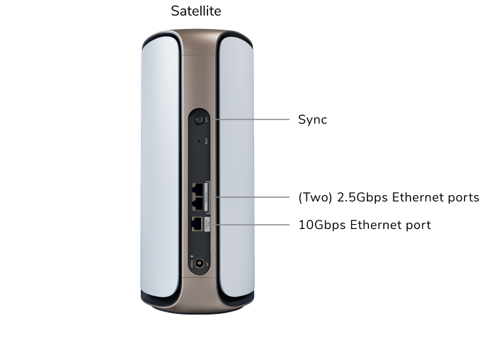 RBE970 Tech Specs Satellite