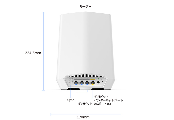 orbipro_sxk50_router_9-jp