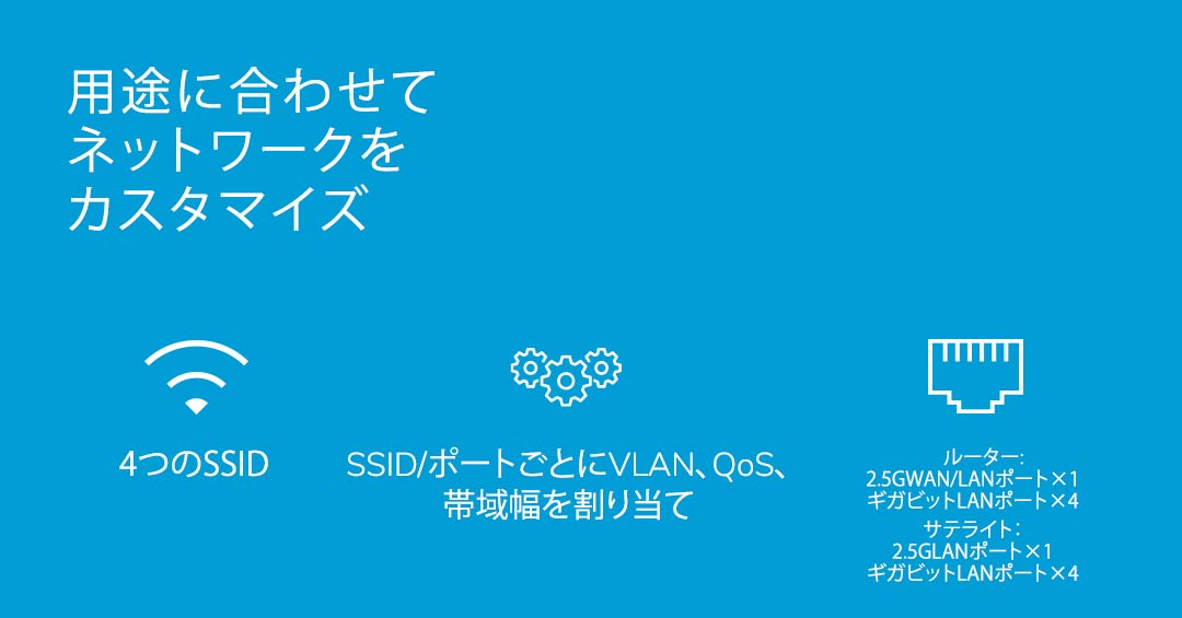 SXK80 | トライバンドメッシュWiFiシステム 2台セット | Orbi Pro WiFi 6| 法人向け | NETGEAR SXK80 | トライバンドメッシュWiFiシステム 2台セット | Orbi Pro WiFi 6| 法人向け | NETGEAR