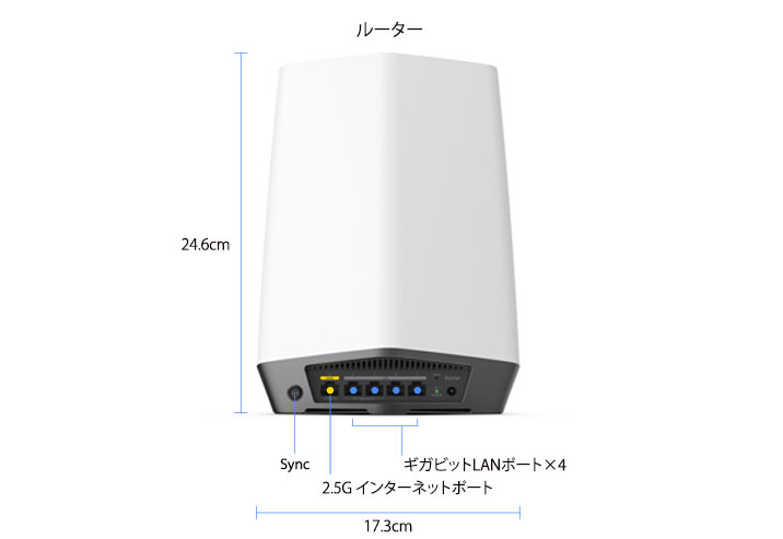 Orbi Pro WiFi 6トライバンドメッシュWiFiシステム 追加用サテライト