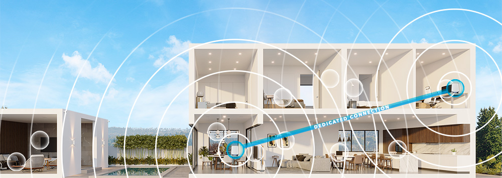 What is Mesh WiFi house with Orbi Mesh Tri-band backhaul