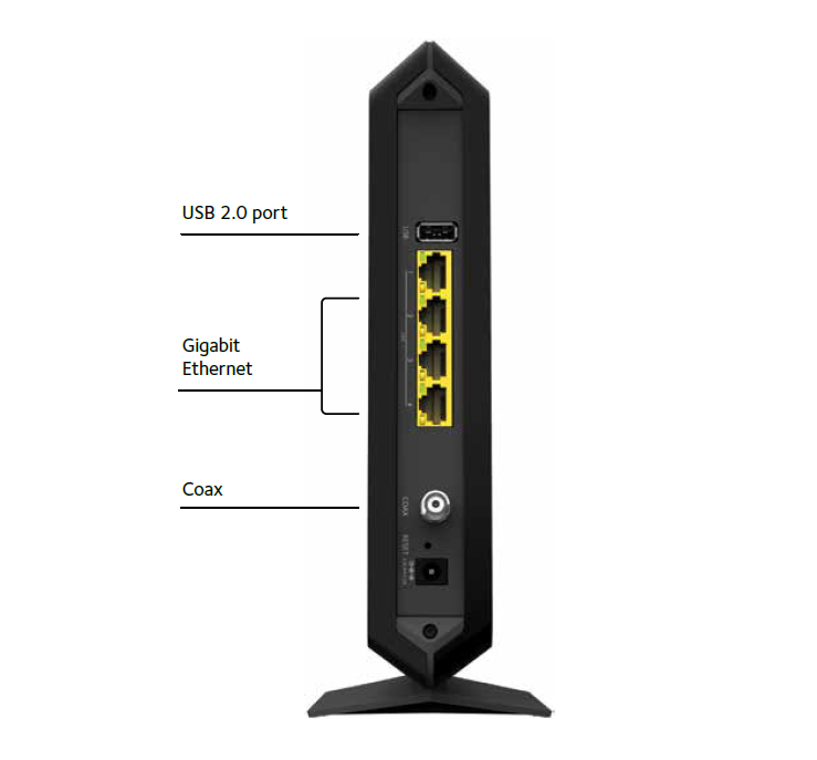 NETGEAR Nighthawk AC1900 Cable Modem Router Specs