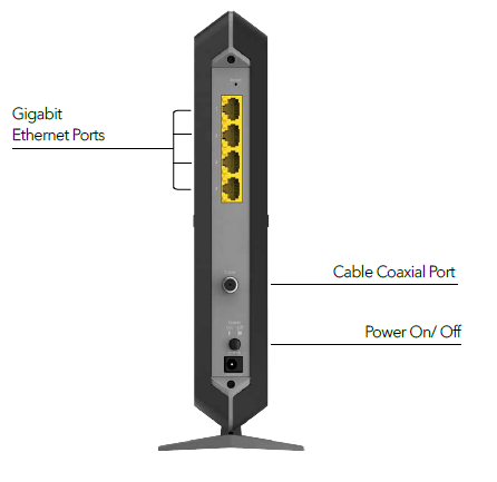 CM1200_connection_diagram