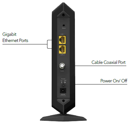 NETGEAR_CM1100_Product_Diagram