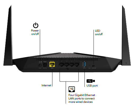 נתב ראוטר אלחוטי חיבור USB3.0 עם זרם כפול נתב נתגר NETGEAR | RAX40 | AX3000 | Dual-Band WiFi 6 Router | Nighthawk