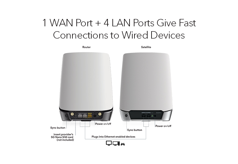 netgear orbi tri band whole home mesh wifi system