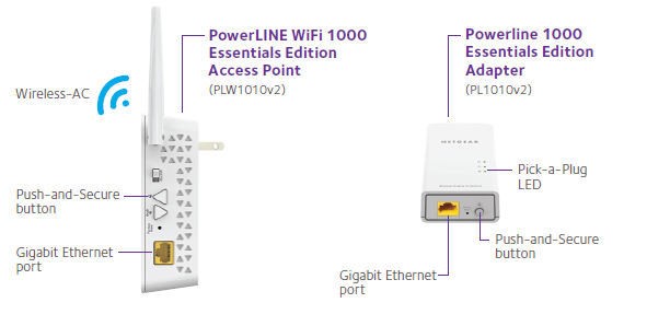 Powerline 1000 + WiFi - PLW1000