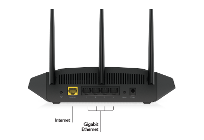 4-Stream AX1800 Dual-Band WiFi 6 Router - R6700AX | NETGEAR