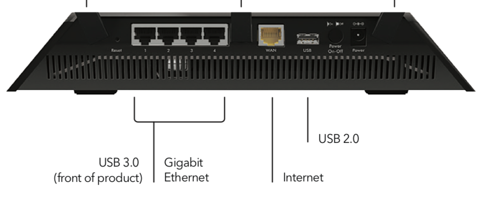 Netgear Nighthawk AC1900 Smart Wi-Fi Router (R7000) review: A