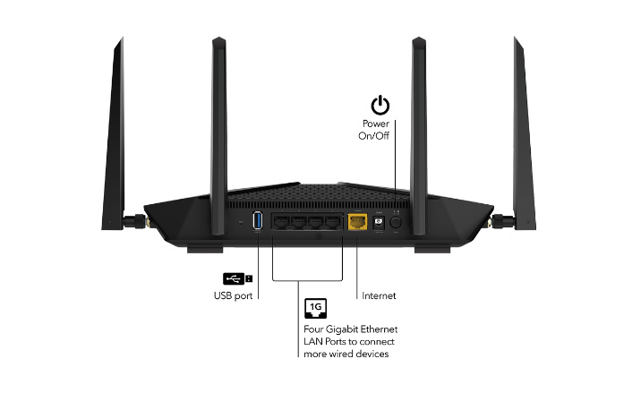 RAX54S_tech_specs