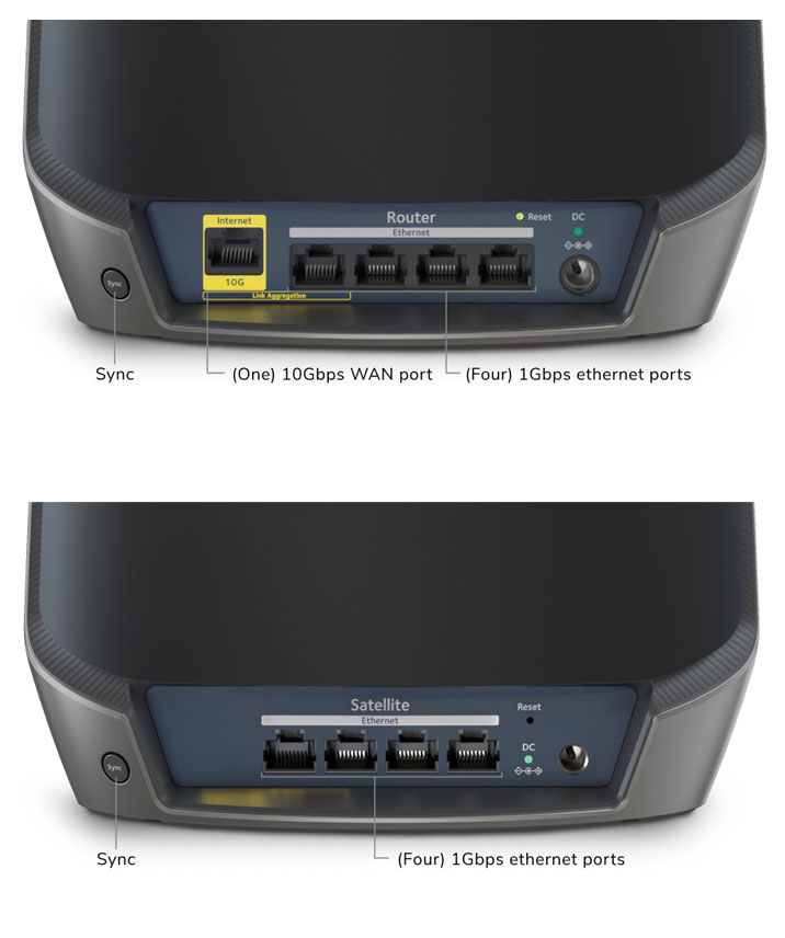 NETGEAR announces ANZ arrival of new Orbi 860 series