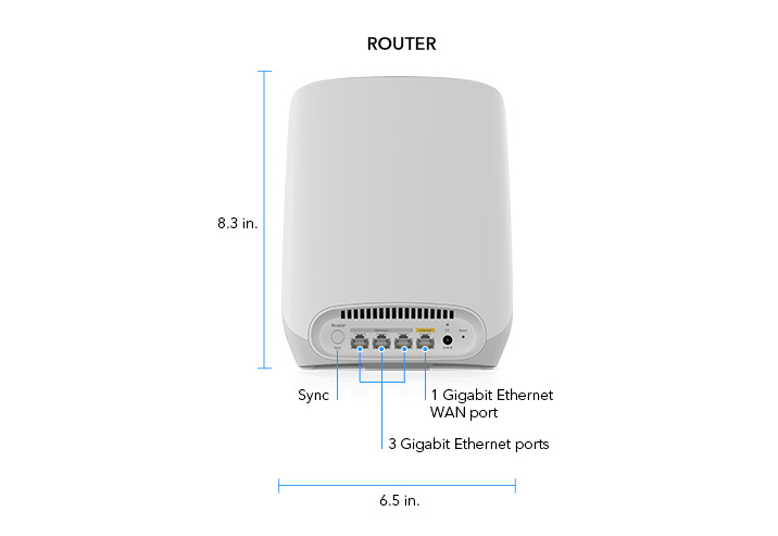 orbi_rbk763_router_usa