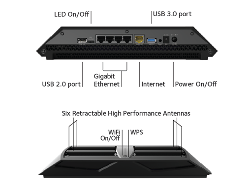 Netgear Nighthawk X6 - R8000-100PES - Routeur Netgear