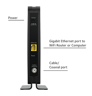 DOCSIS® 3.0 16x4 - CM500