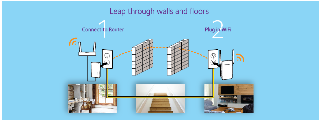 PLW1000_Connection_Diagram