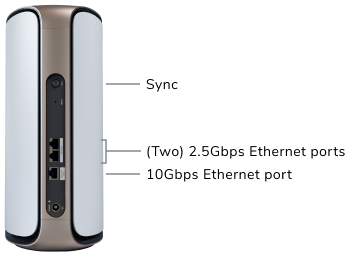 RBE970 Tech Specs Satellite