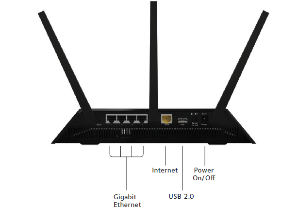 techspecs-r7000-product-diagram-large