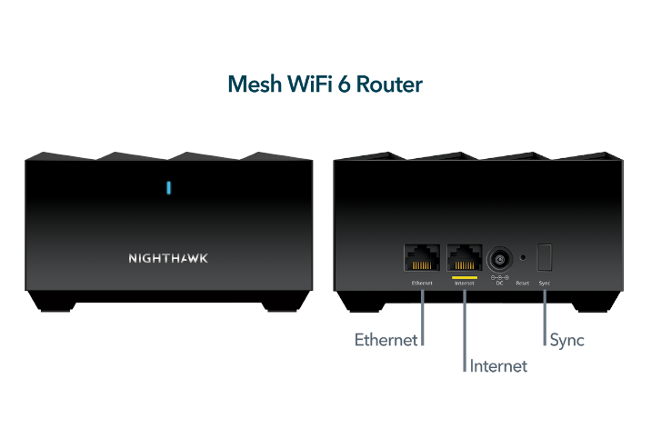 Tech_router