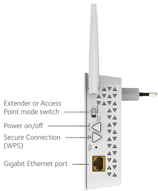 EX6150-product-callouts