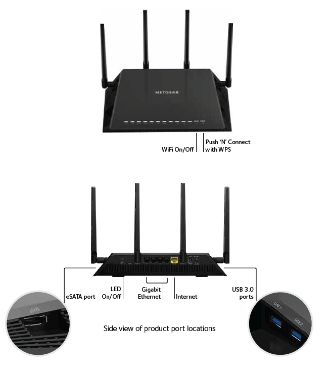 Connections on the R7800 Nighthawk X4S NETGEAR router