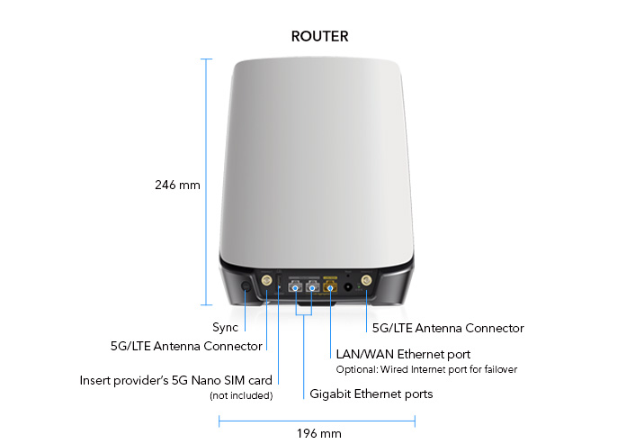 nbk752_router_uk