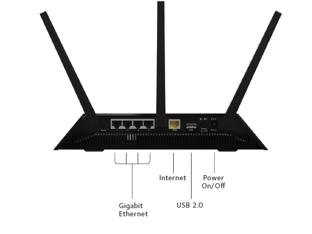 Nighthawk R7000P - AC2300 Dual-Band WiFi Router | NETGEAR
