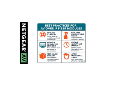Best Practices for Reliable Fiber Modules in AV over IP
