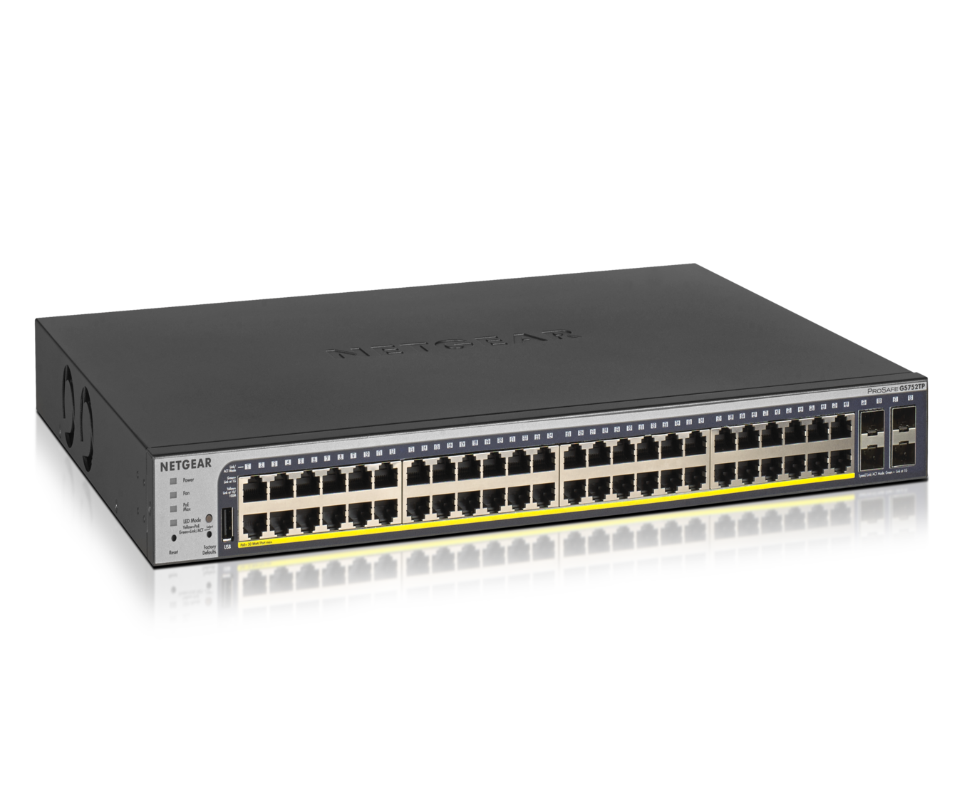 Standalone Smart Switch Series GS752TP