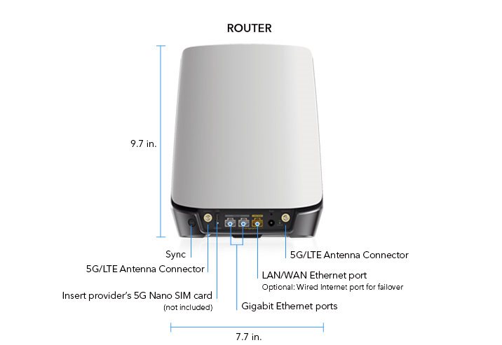 Router Wi-Fi Netgear Orbi 5G NBR750 Con Piano Dati T-Mobile Illimitato (4G/5G) – Usato, Ricondizionato