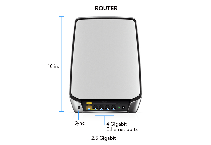 Netgear Orbi Wifi 6