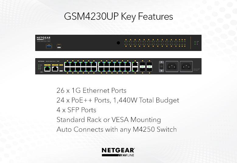 GSM4230UP - Key Features