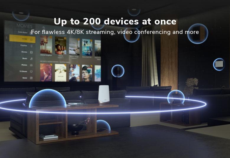 RBKE963, Flawless 4K/8K streaming, video conferencing and more for up to 200 devices at once