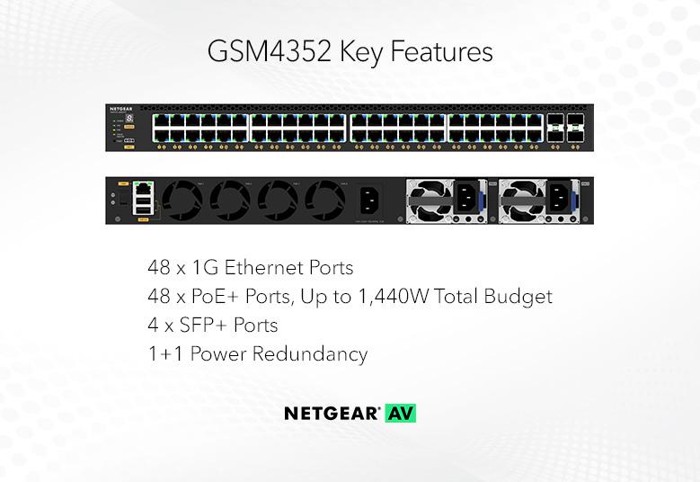 SWITCHES_GSM4352-M4350 Key Features