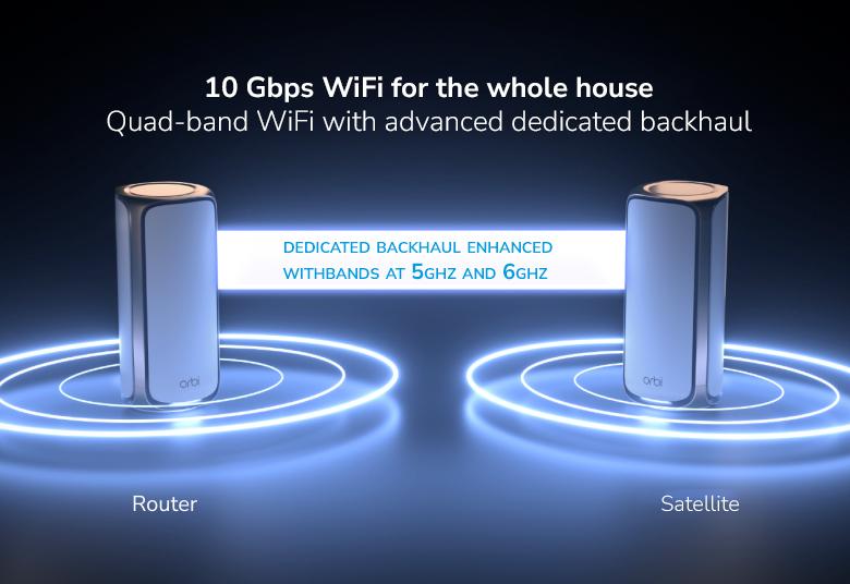 Orbi RBKE973S 10 Gig WiFi for the whole home Quad-Band WiFi with Enhanced Dedicated Backhaul