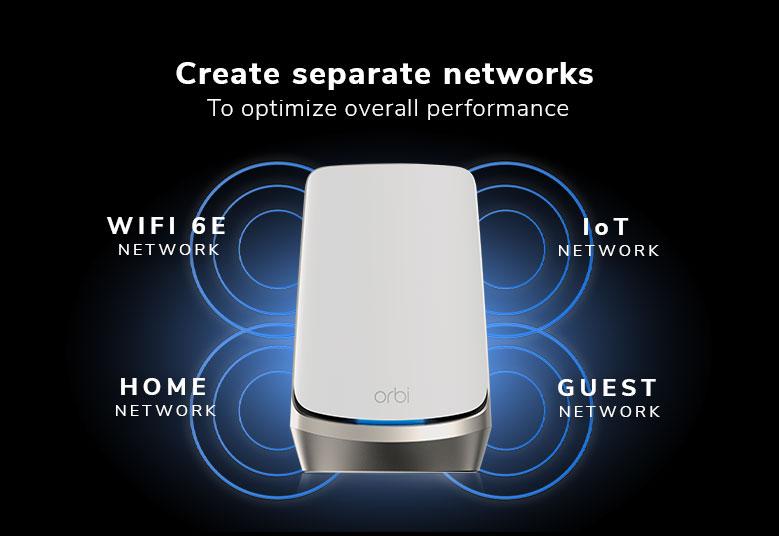 RBKE962, Create separate networks  to optimize overall performance