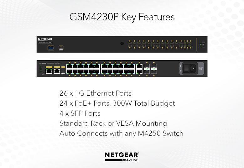 GSM4230P - Key Features