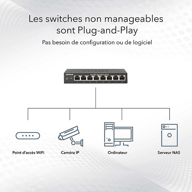 SWITCHES_G3_Unmanaged-Plug-n-Play-NEW-FR