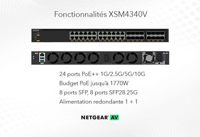 SWITCHES_XSM4340V-M4350 Key Features