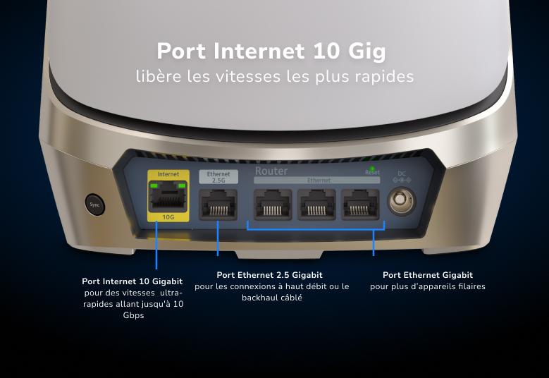 img-6-ports-rbke963b