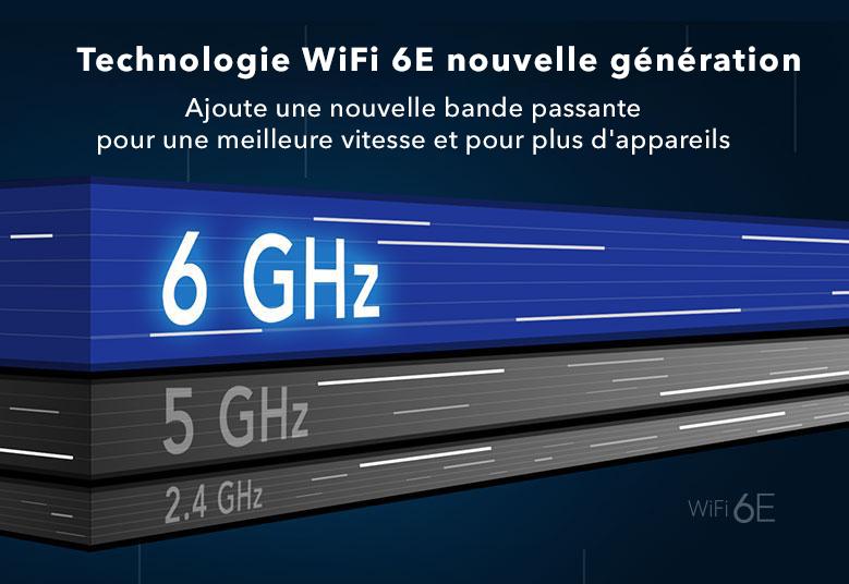RBKE963 Next-gen WiFi 6E Technology adds a new band for faster speed and more devices