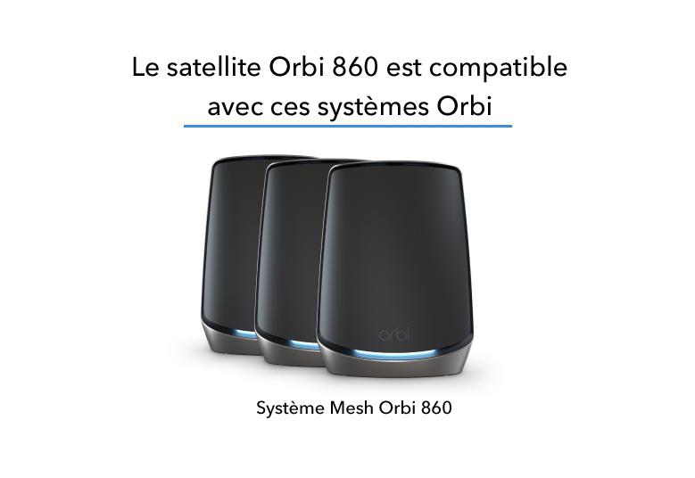 RBS860B Satellite is compatible with these Orbi products